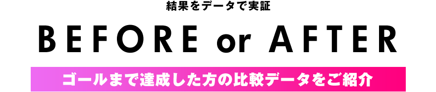 結果をデータで実証結果をデータで実証