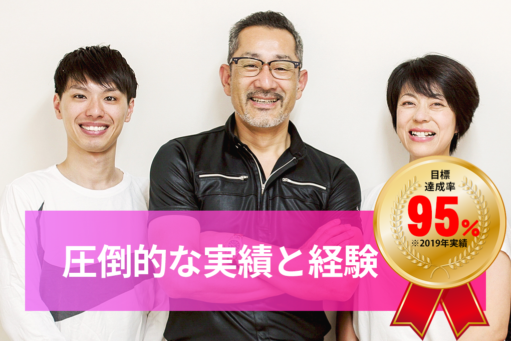 圧倒的な実績と経験